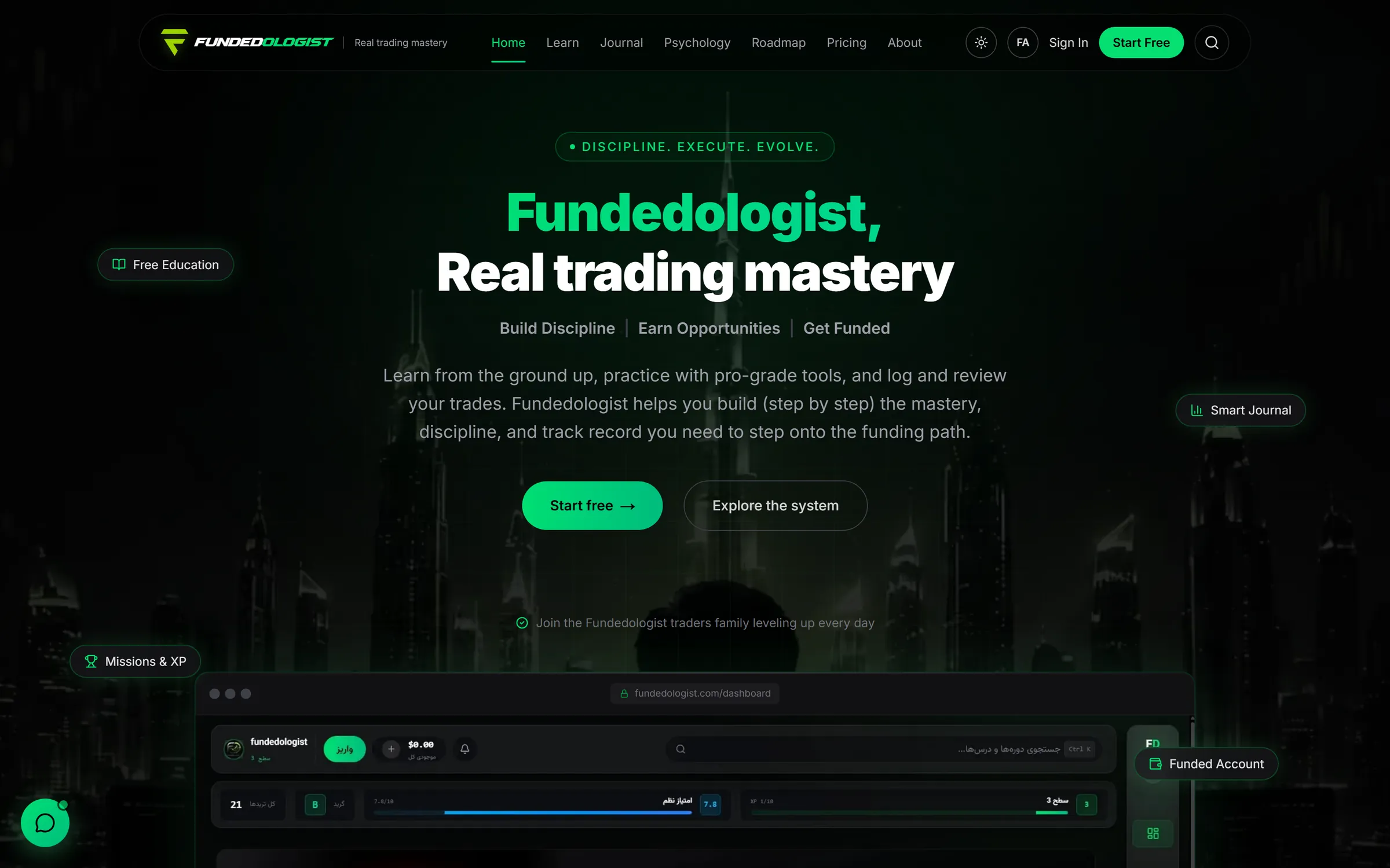 الصفحة الرئيسية لـ Fundedologist: عنوان «Real trading mastery» فوق أفق مدينة داكن بإضاءة خضراء، وتحته معاينة للوحة التداول.
