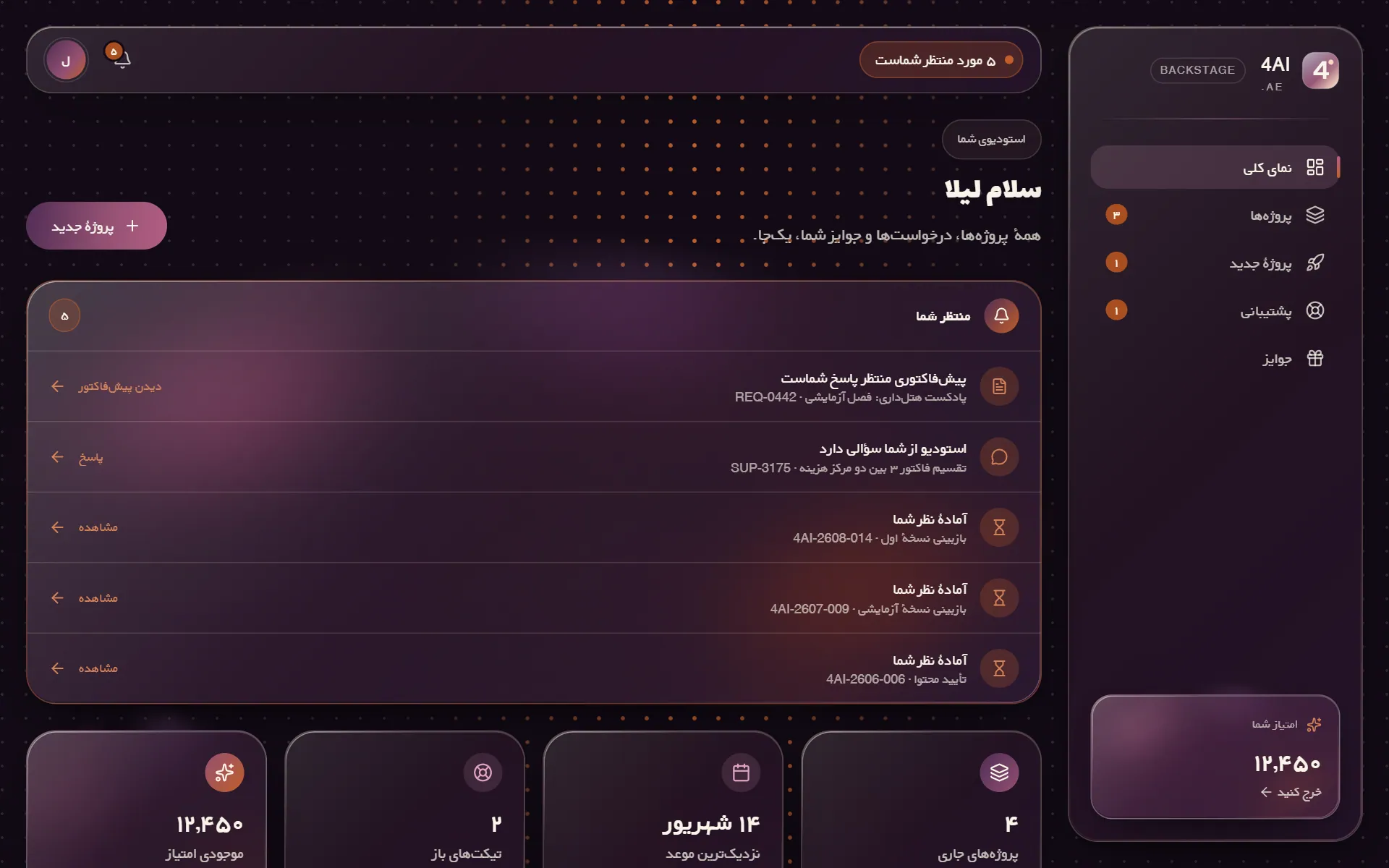 نمای کلی Backstage: موارد منتظر مشتری، پروژههای جاری، نزدیکترین موعد و موجودی امتیاز