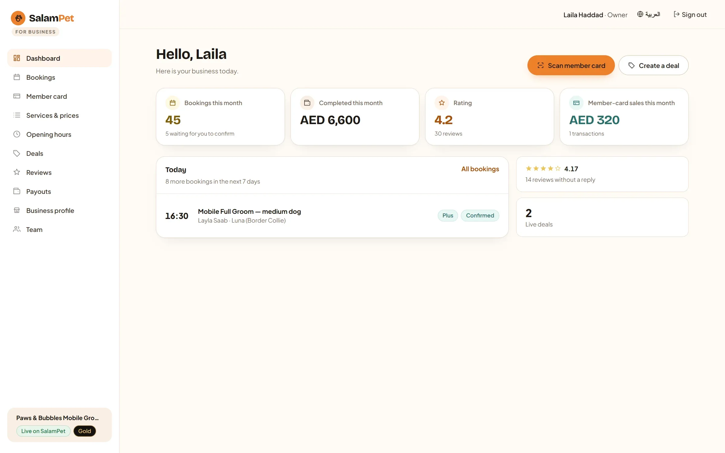 The business panel's dashboard for a sample grooming business: bookings this month, completed sales, rating and member-card sales, above today's bookings, reviews awaiting a reply and live deals.